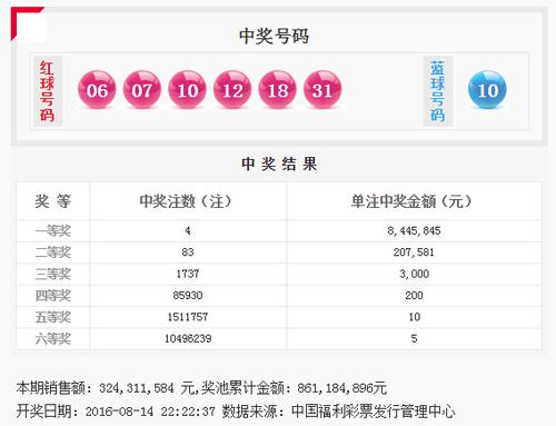 福彩开奖七乐彩票，梦想与希望的碰撞