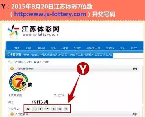 江苏体彩七位数，今晚开奖号码查询全攻略