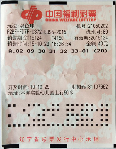农业补贴 第8页