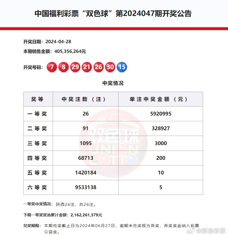 admin 第6页