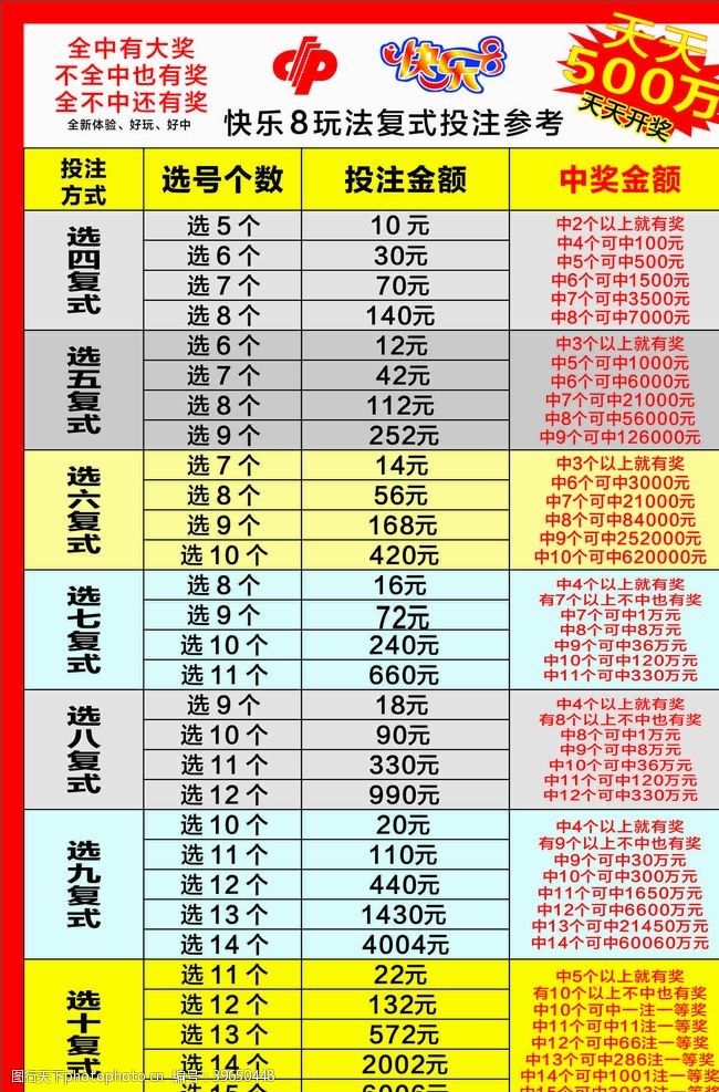 2025年6月7日 第6页