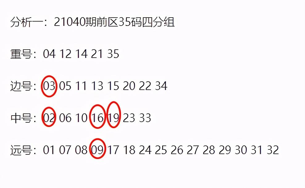 网易超级大乐透，揭秘基本走势图与选号策略