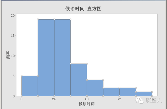 超级大乐透，基本走势图与休市日期的深度解析