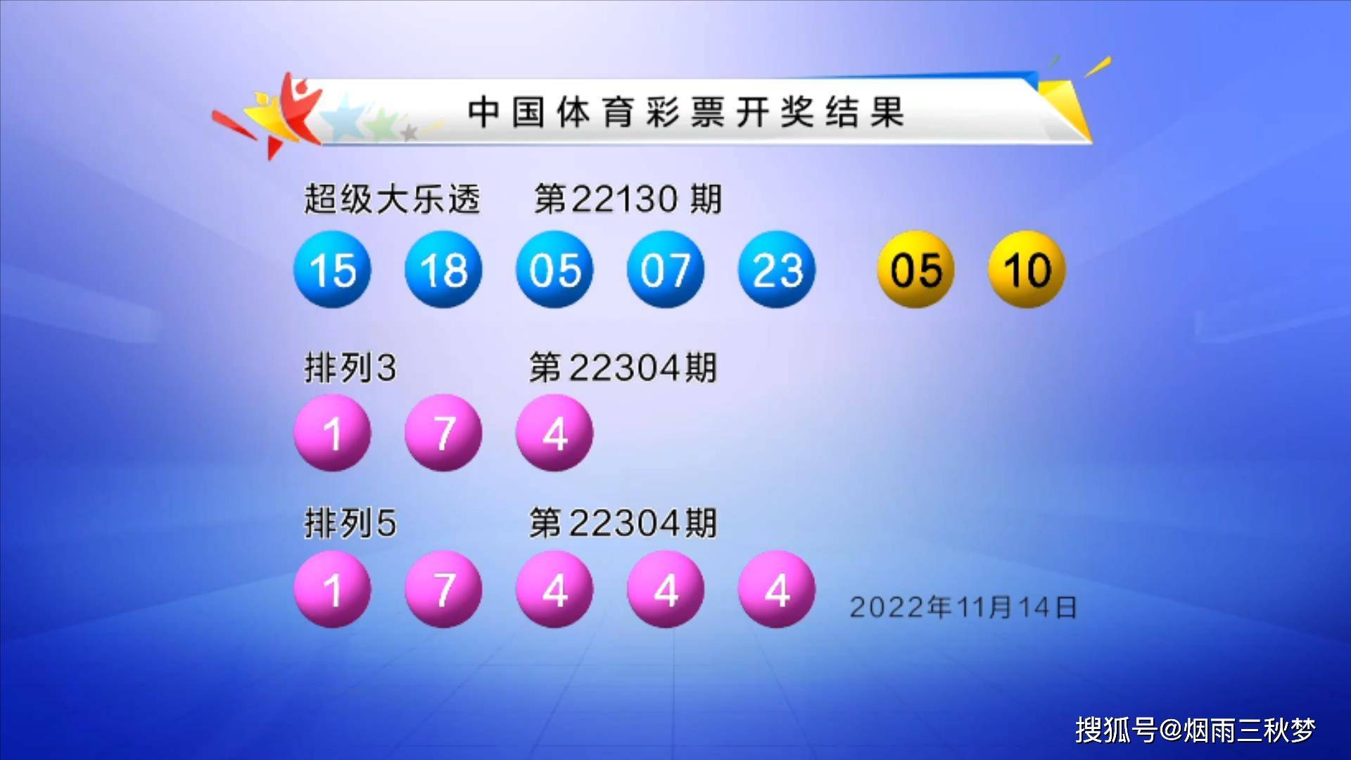 超级大乐透24139期开奖结果揭晓，幸运数字背后的故事与期待