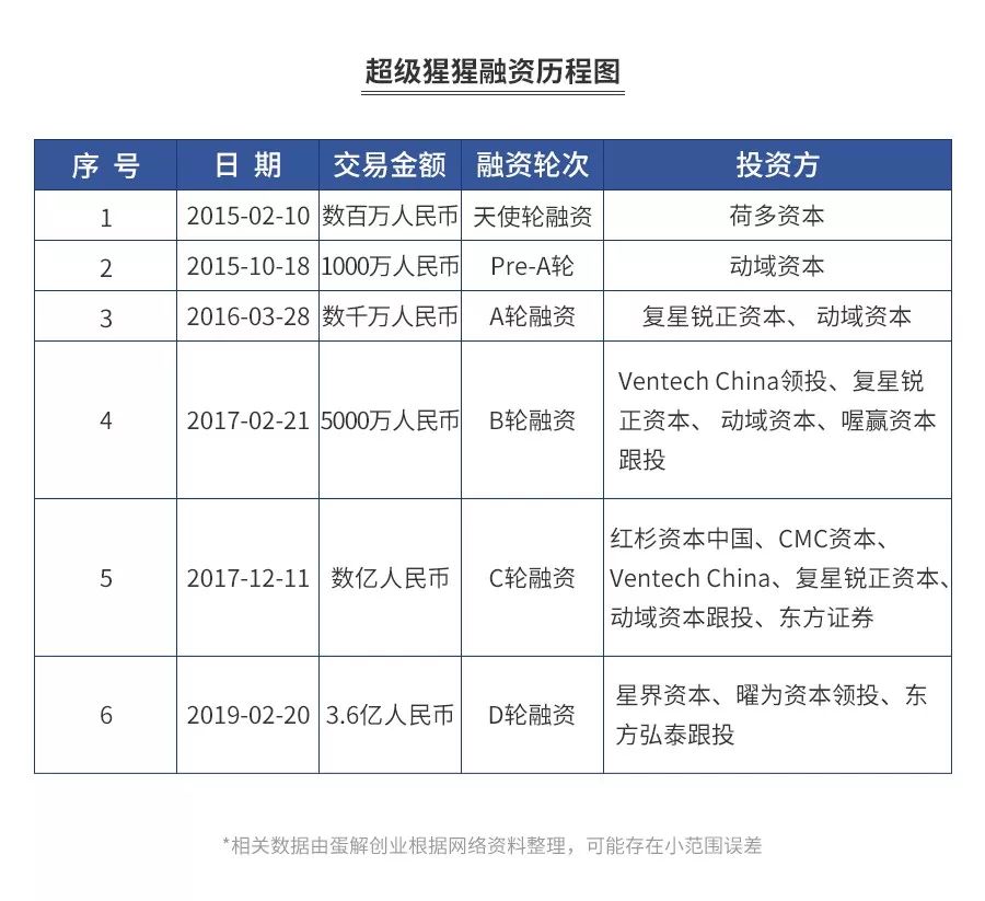 超级大乐透，解锁幸运密码，揭秘中奖规则与开獎结果查询指南