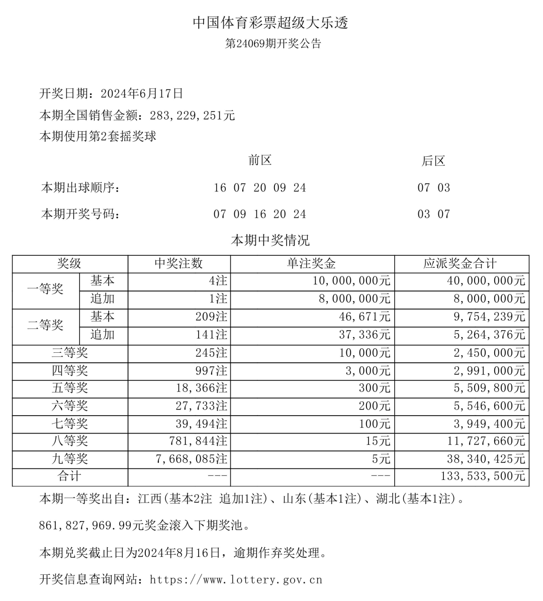 超级大乐透24069期开奖结果揭晓，梦想与幸运的碰撞