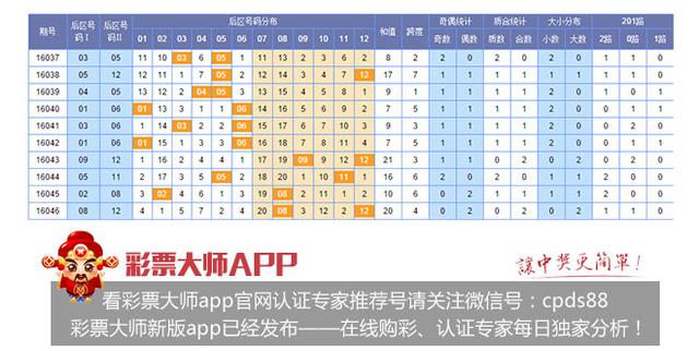 探索大乐透综合走势图，解锁彩票背后的数字奥秘