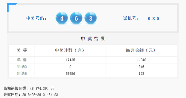 福彩3D，7月18日开奖号码揭秘与购买指南