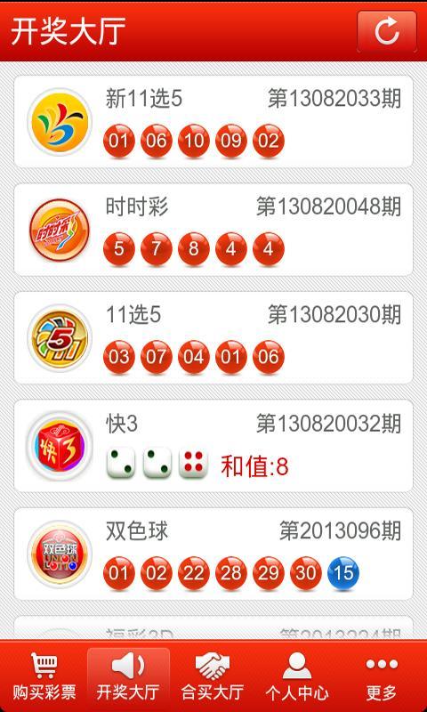 探索双色球周日走势，新浪彩票的独家视角与深度分析