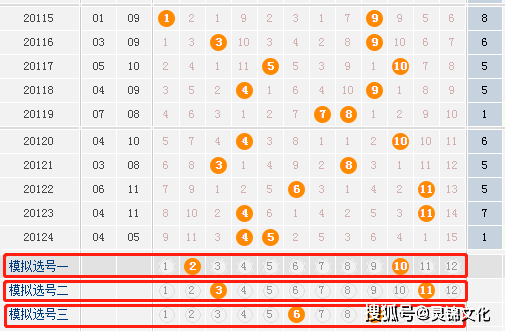 今晚大乐透三D开奖结果走势分析，理性预测与幸运的碰撞