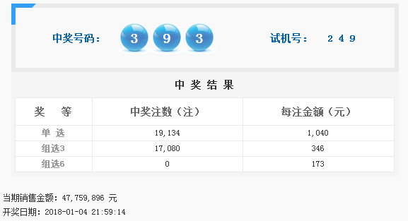 今晚揭晓，三D彩票开奖结果全解析