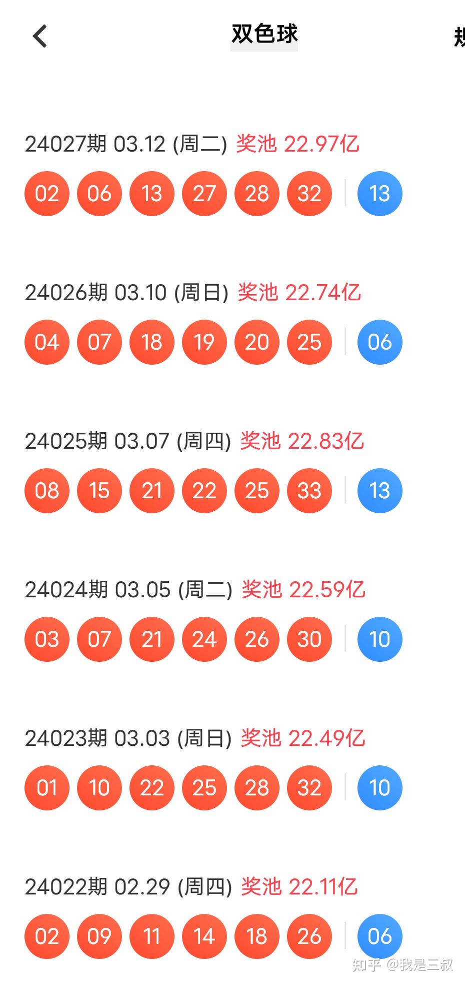探索双色球奥秘，揭秘最新开奖结果与3D走势图分析