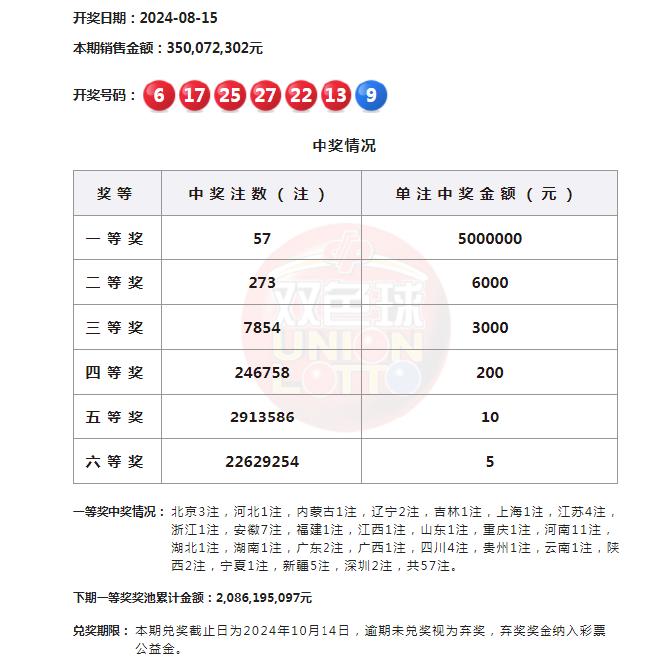 探索双色球102期开奖号码的神秘走势，新浪独家解析