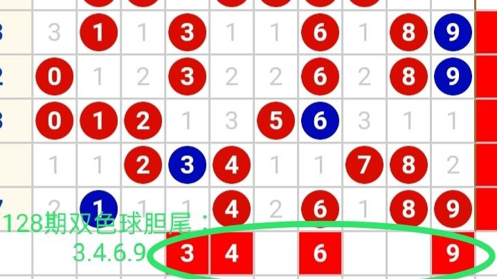 探索双色球，解析基本走势图表图S的奥秘