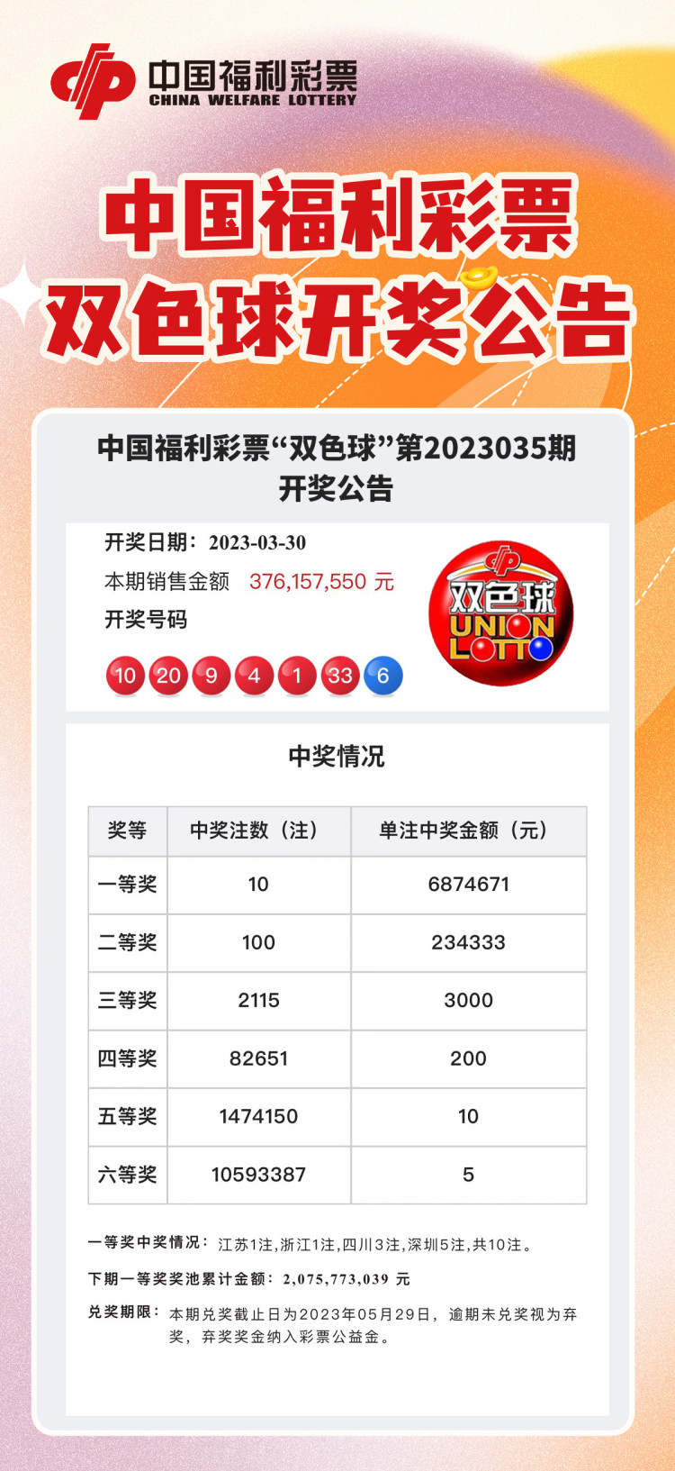 今晚双色球开奖,揭秘号码背后的奥秘与期待