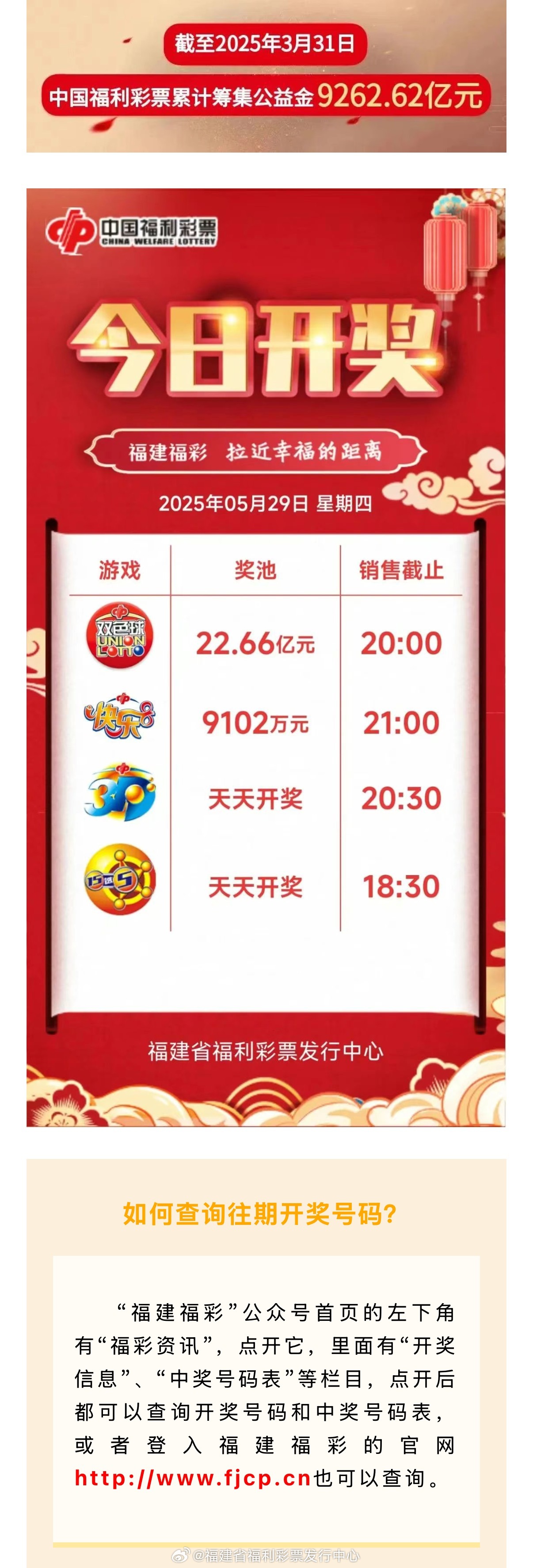 最新双色球开奖结果揭晓，惊喜在何处中得？