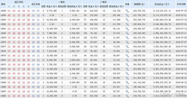 最新排列5开奖结果长条，数字背后的幸运与期待