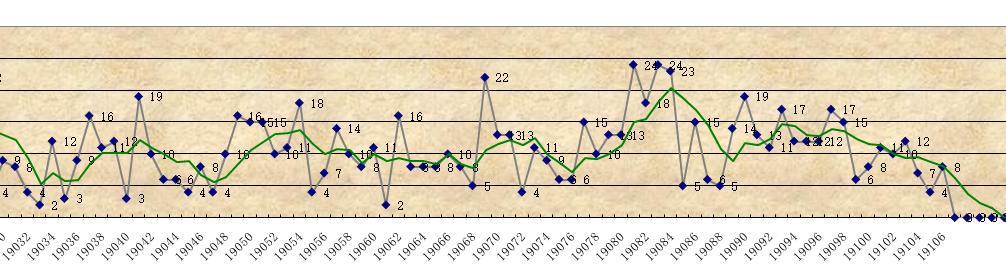 最新排列5开奖结果大乐透，揭秘数字背后的幸运与智慧