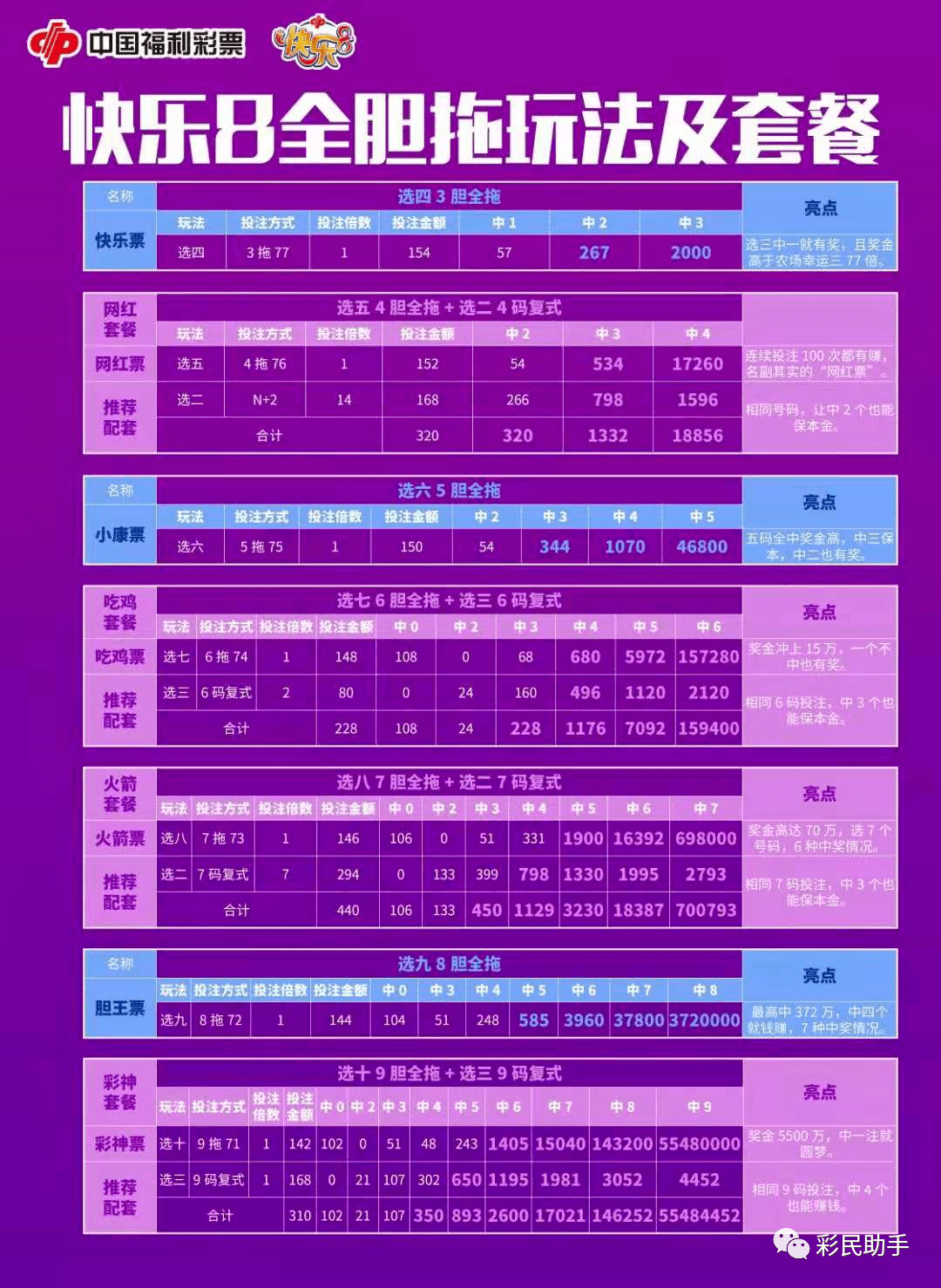 福彩2017年开奖号码，回顾与思考