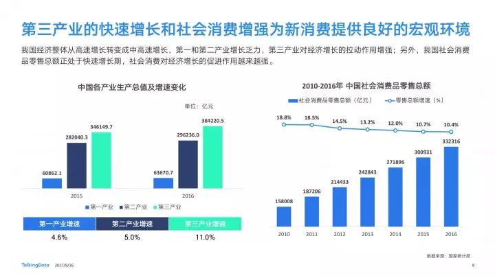 排列三近期走势深度解析，150期数据洞察与策略建议
