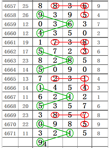 排列五开奖号码最新长条，揭秘数字背后的奥秘与乐趣